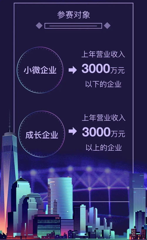 2020“创业在上海”国际创新创业大赛杨浦赛区服务机构指南 创业指导服务全解析